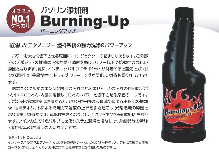 Burning-UP